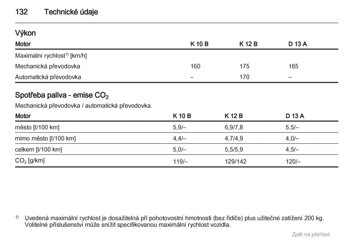 Opel Agila B navod k obsludze / page 132