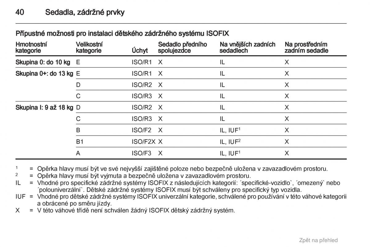 Opel Agila B navod k obsludze / page 40