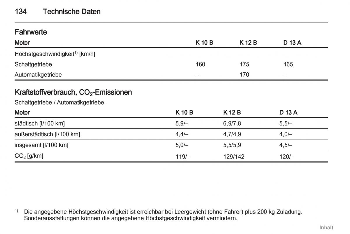 Opel Agila B Handbuch / page 134