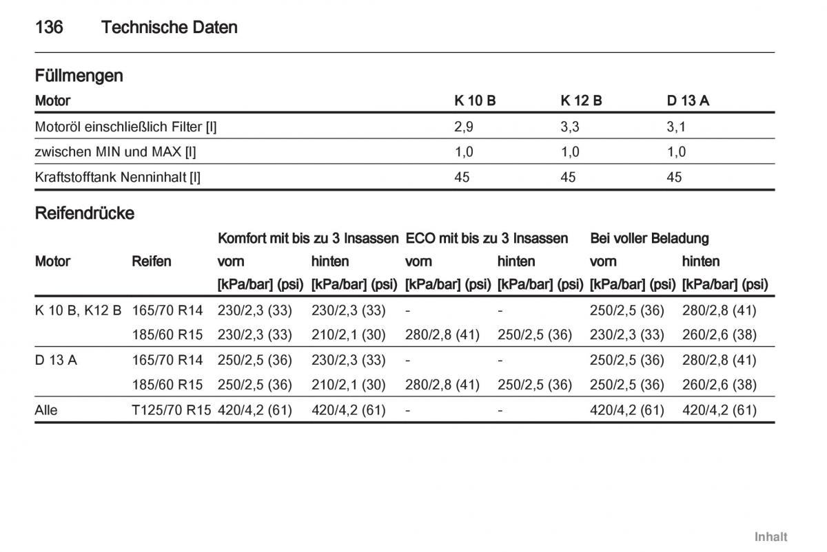 Opel Agila B Handbuch / page 136