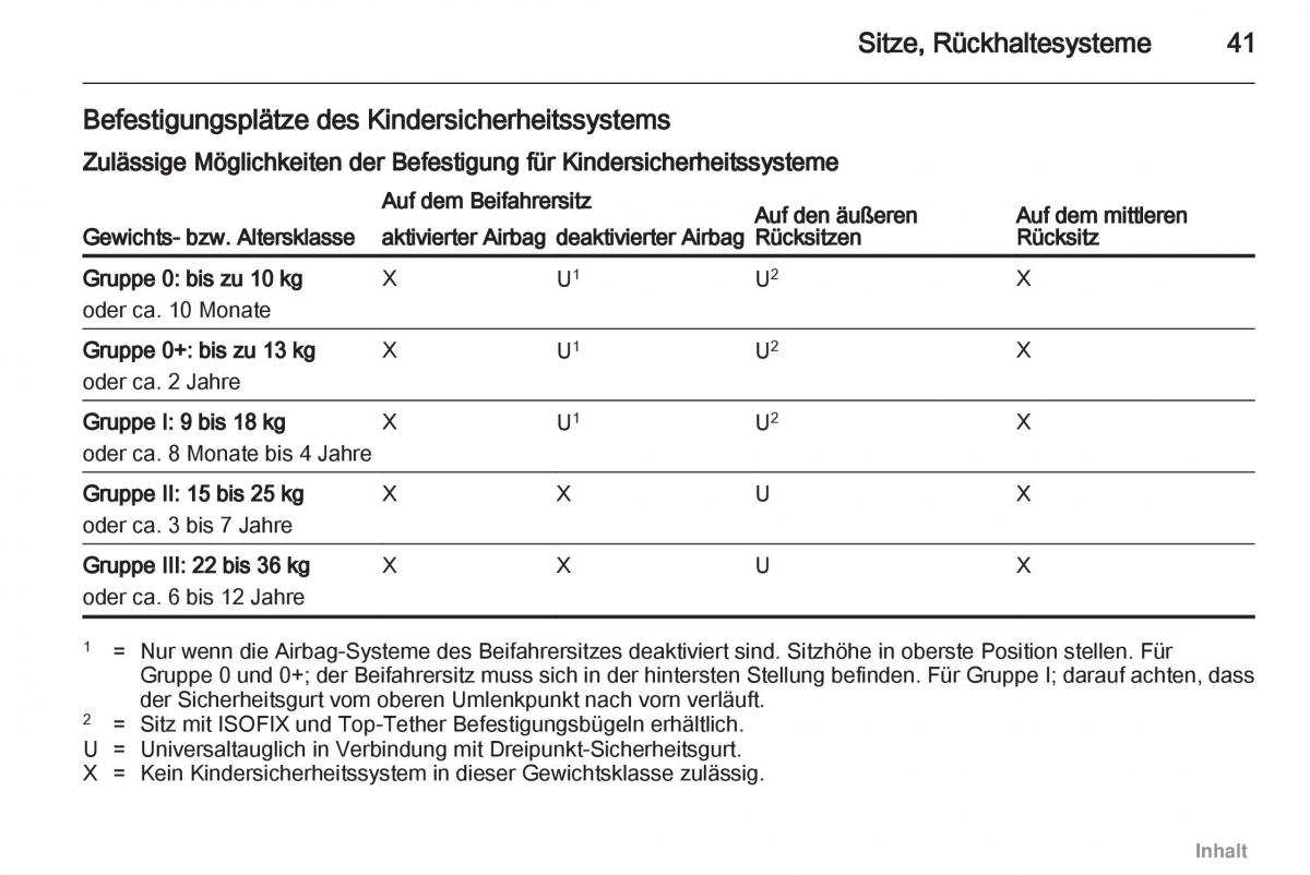 Opel Agila B Handbuch / page 41