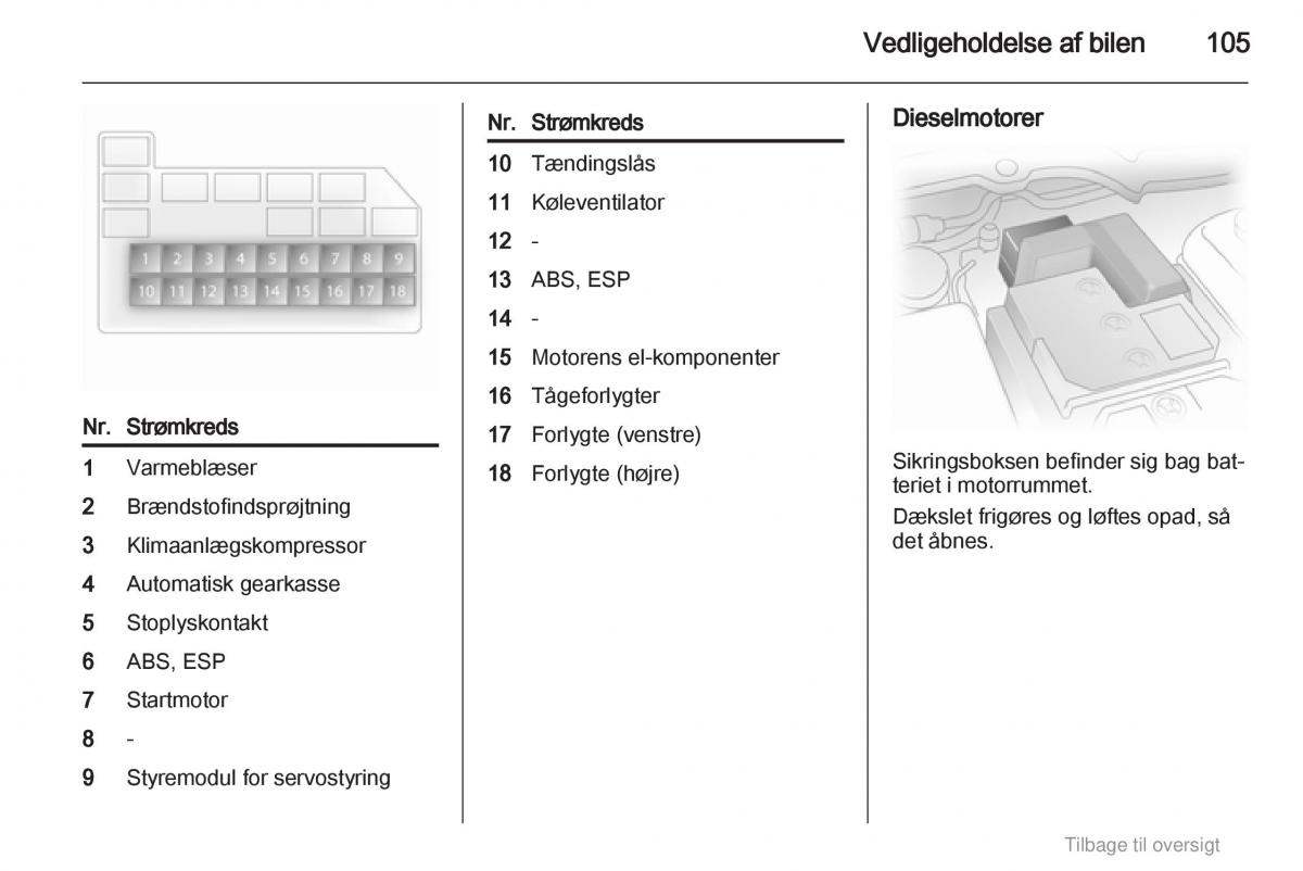 Opel Agila B Bilens instruktionsbog / page 105