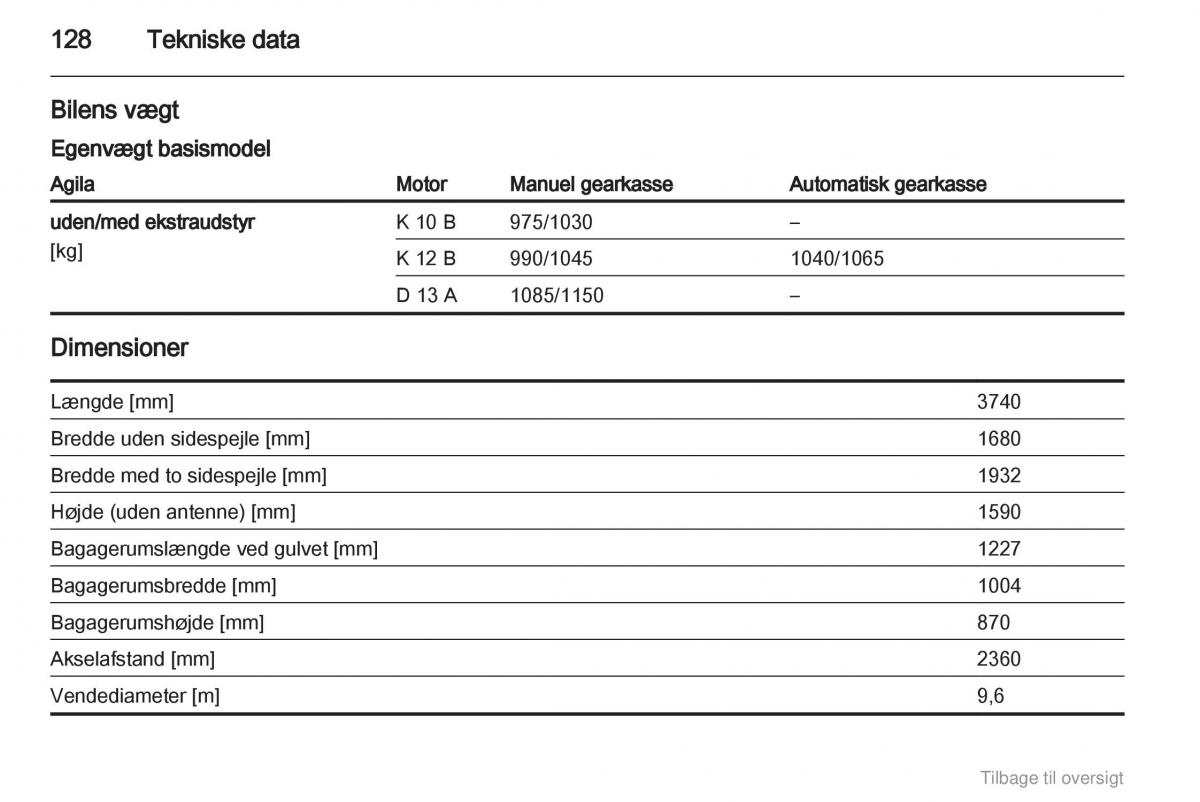 Opel Agila B Bilens instruktionsbog / page 128