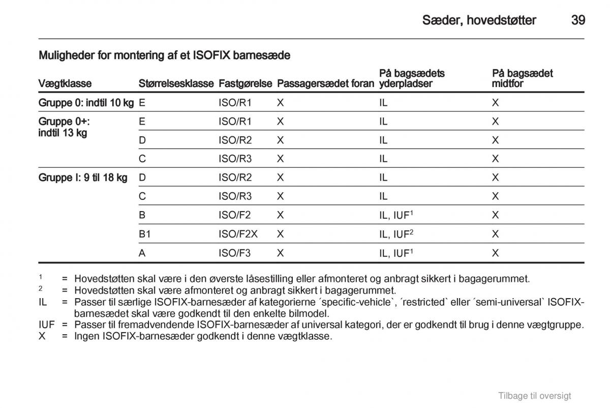 Opel Agila B Bilens instruktionsbog / page 39