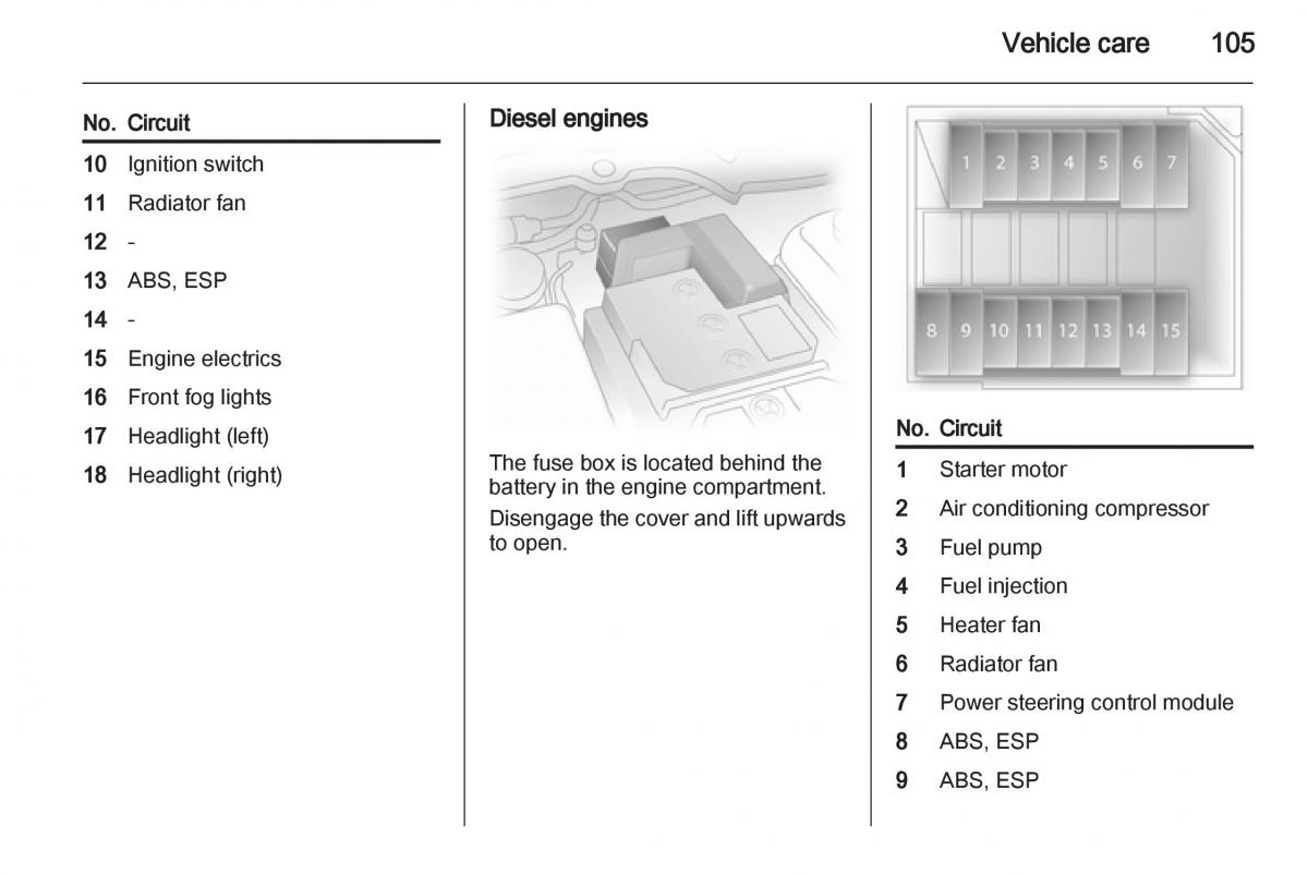 Opel Agila B owners manual / page 105