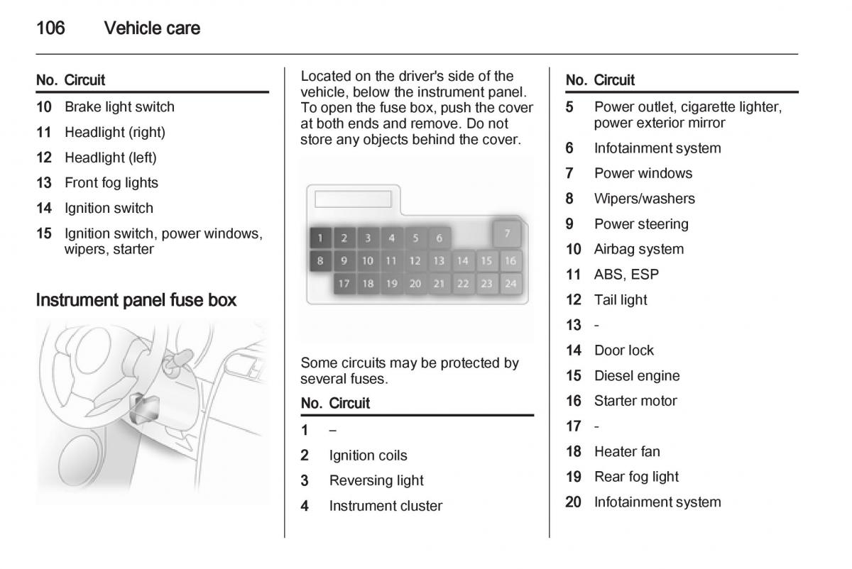 Opel Agila B owners manual / page 106