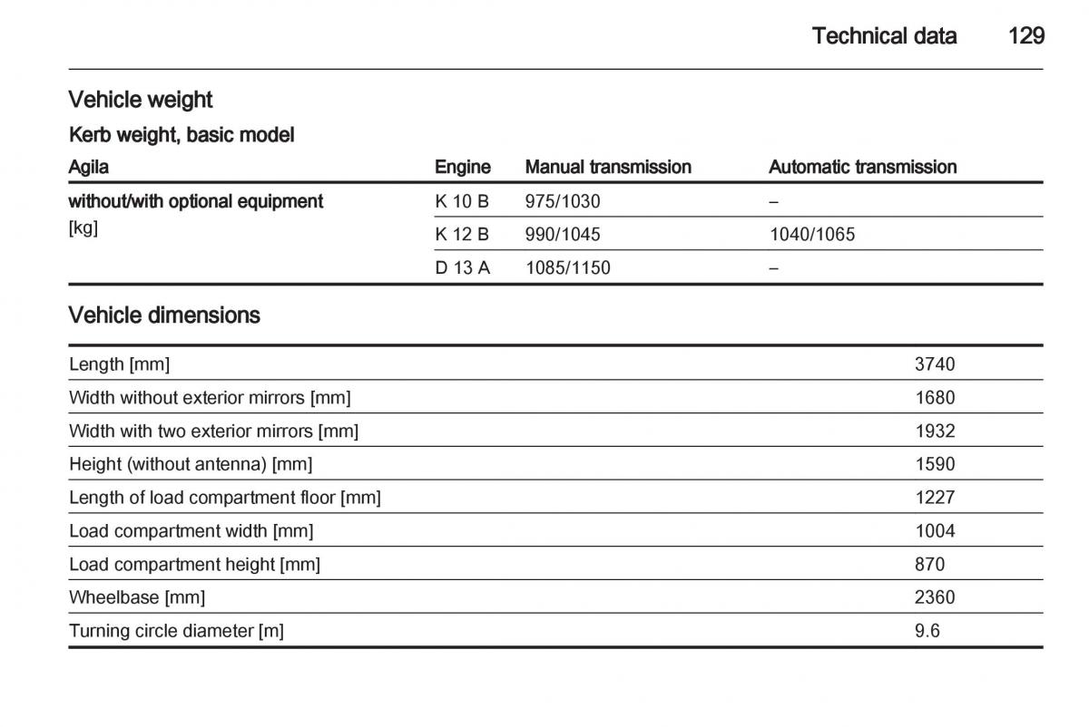 Opel Agila B owners manual / page 129