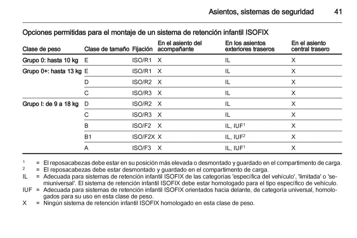 Opel Agila B manual del propietario / page 43