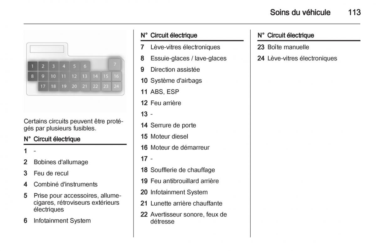 Opel Agila B manuel du proprietaire / page 113