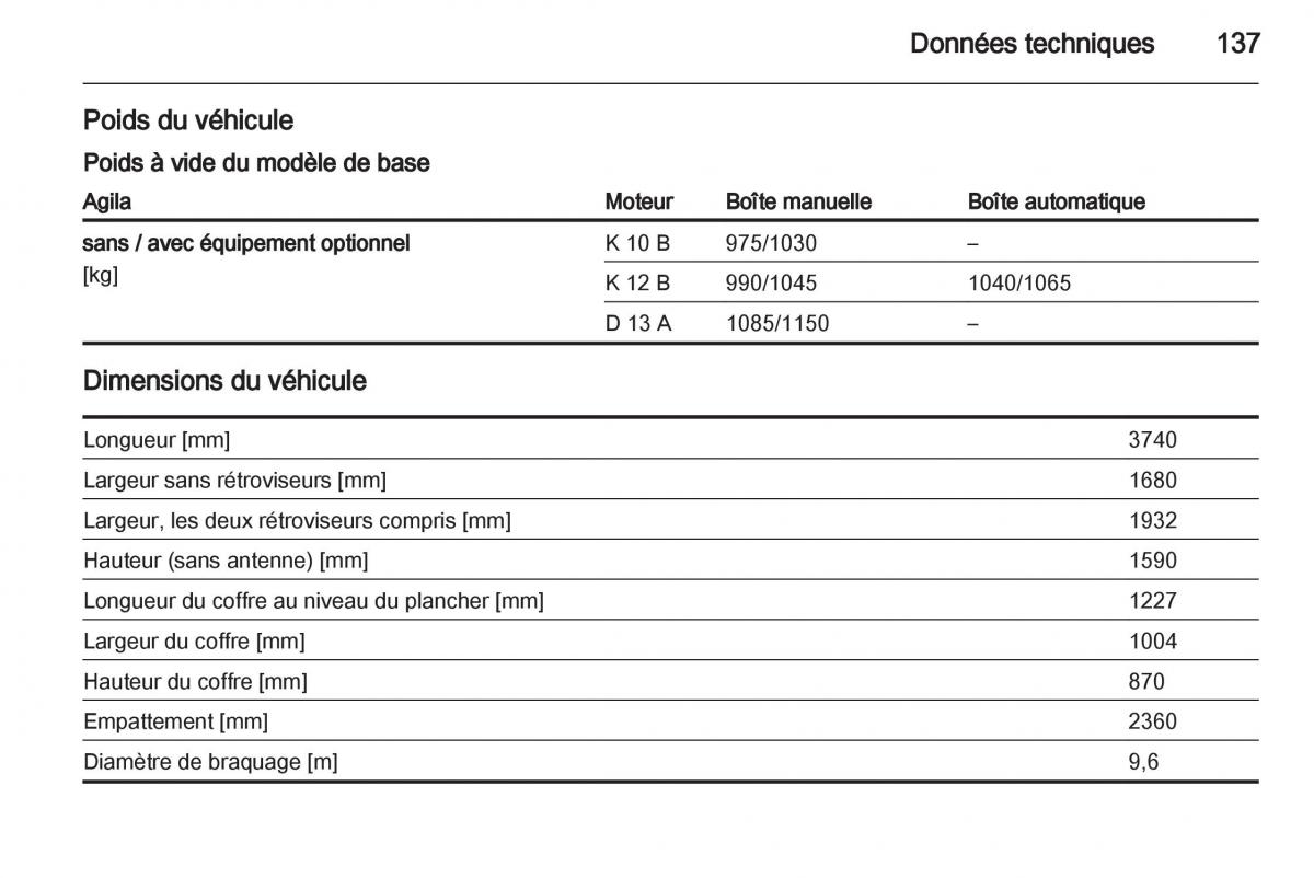 Opel Agila B manuel du proprietaire / page 137