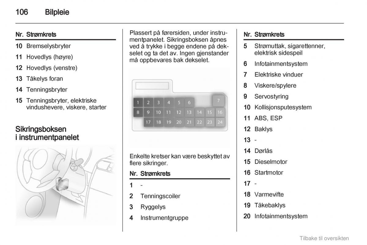 Opel Agila B bruksanvisningen / page 106