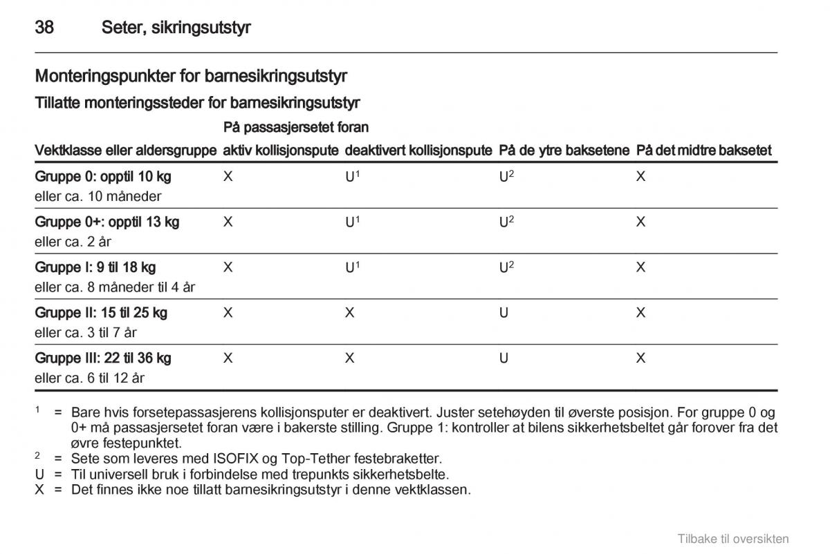 Opel Agila B bruksanvisningen / page 38