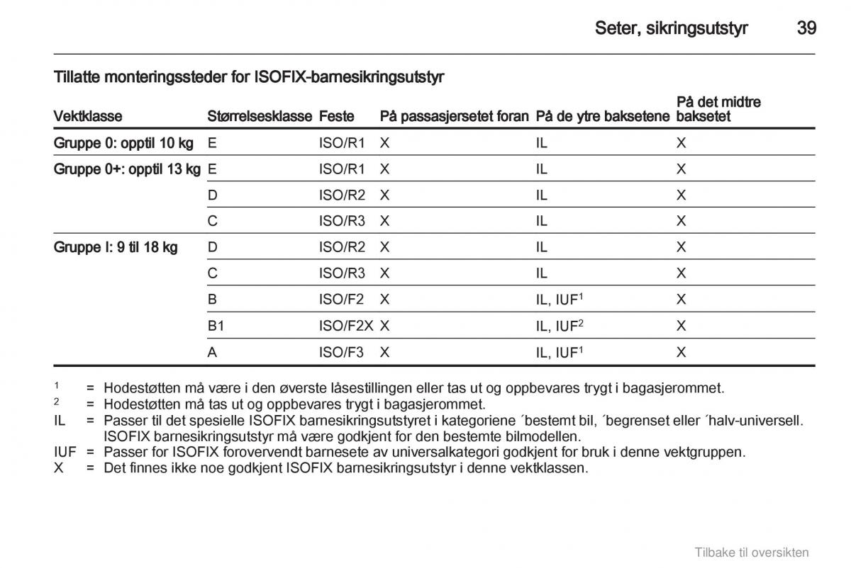 Opel Agila B bruksanvisningen / page 39