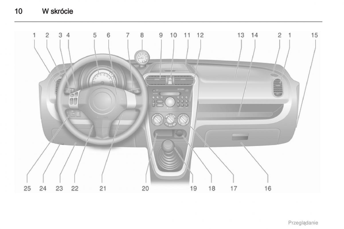 Opel Agila B instrukcja obslugi / page 10