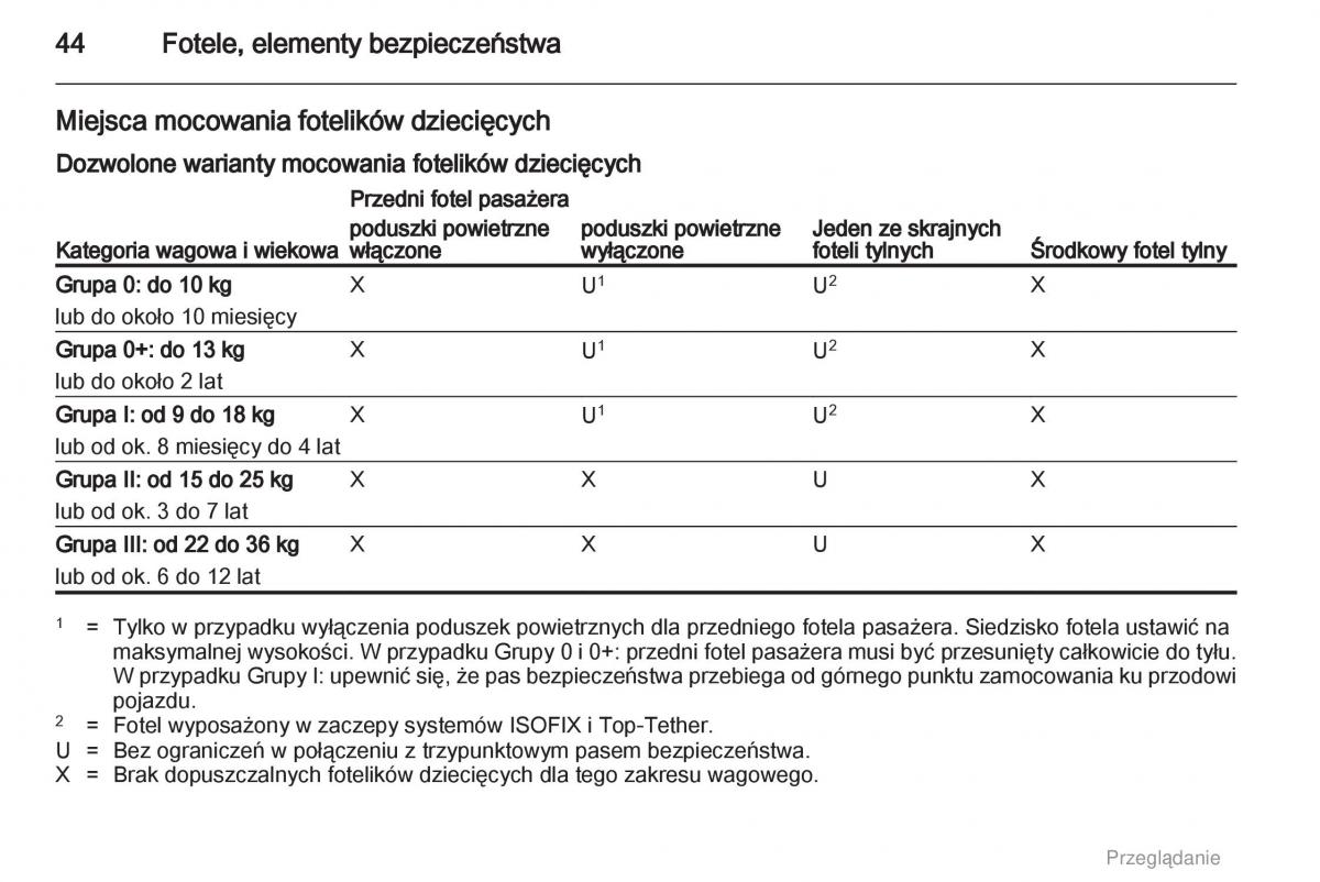 Opel Agila B instrukcja obslugi / page 44