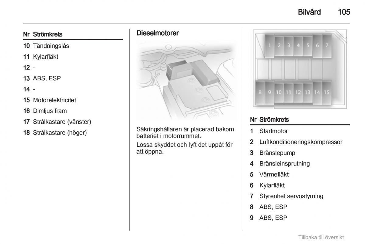 Opel Agila B instruktionsbok / page 105