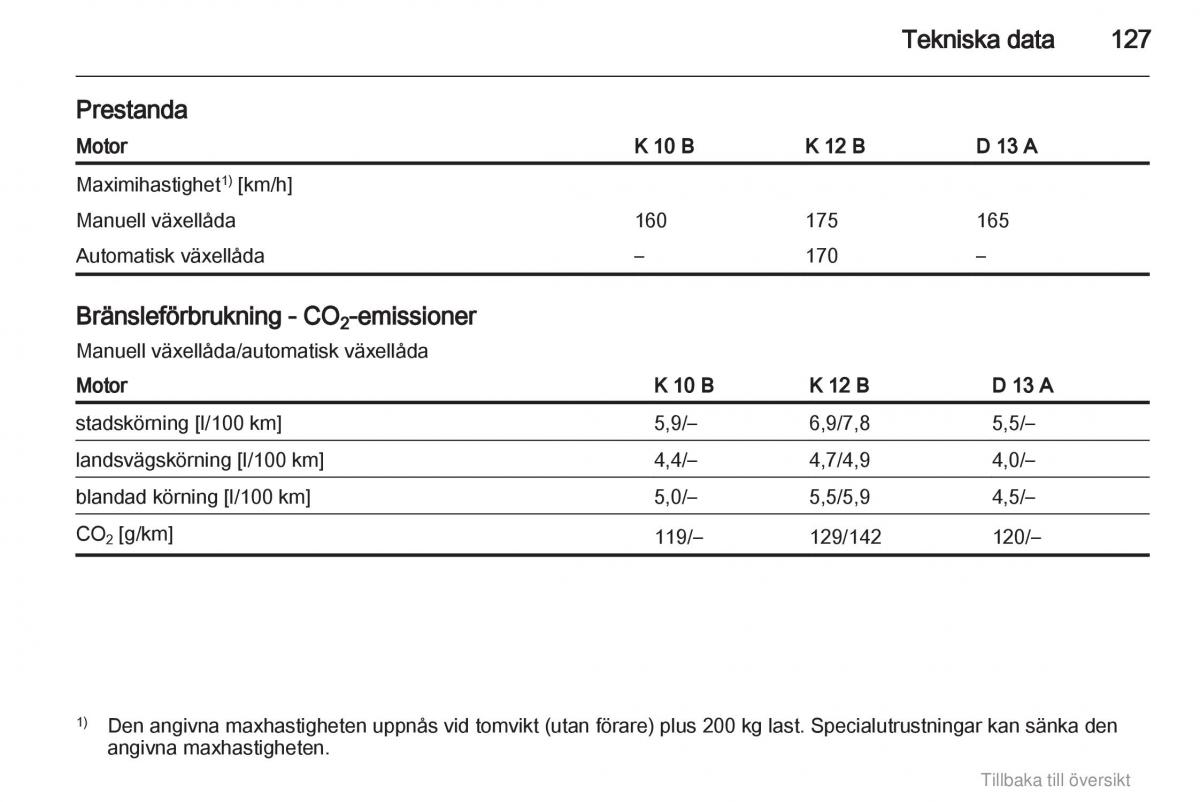 Opel Agila B instruktionsbok / page 127