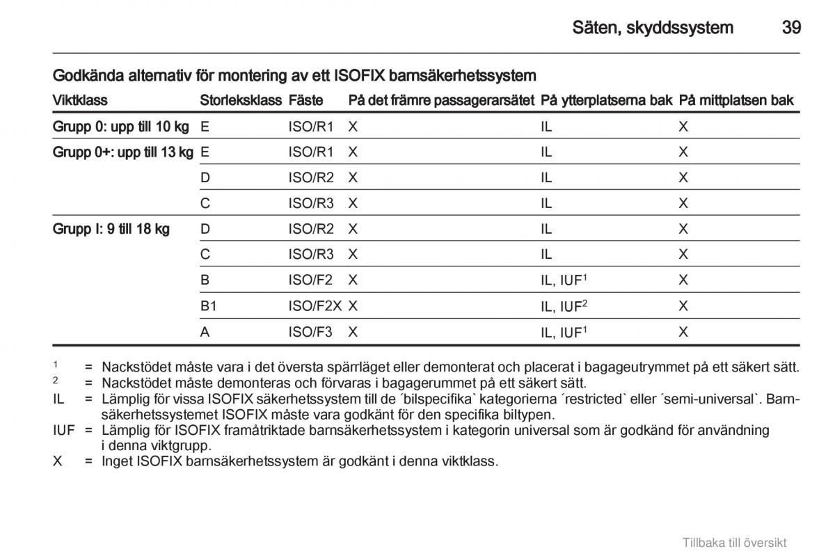 Opel Agila B instruktionsbok / page 39