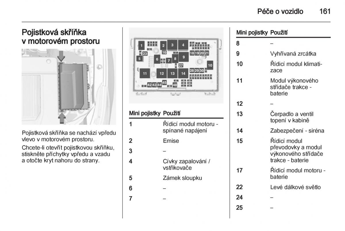 Opel Ampera navod k obsludze / page 163