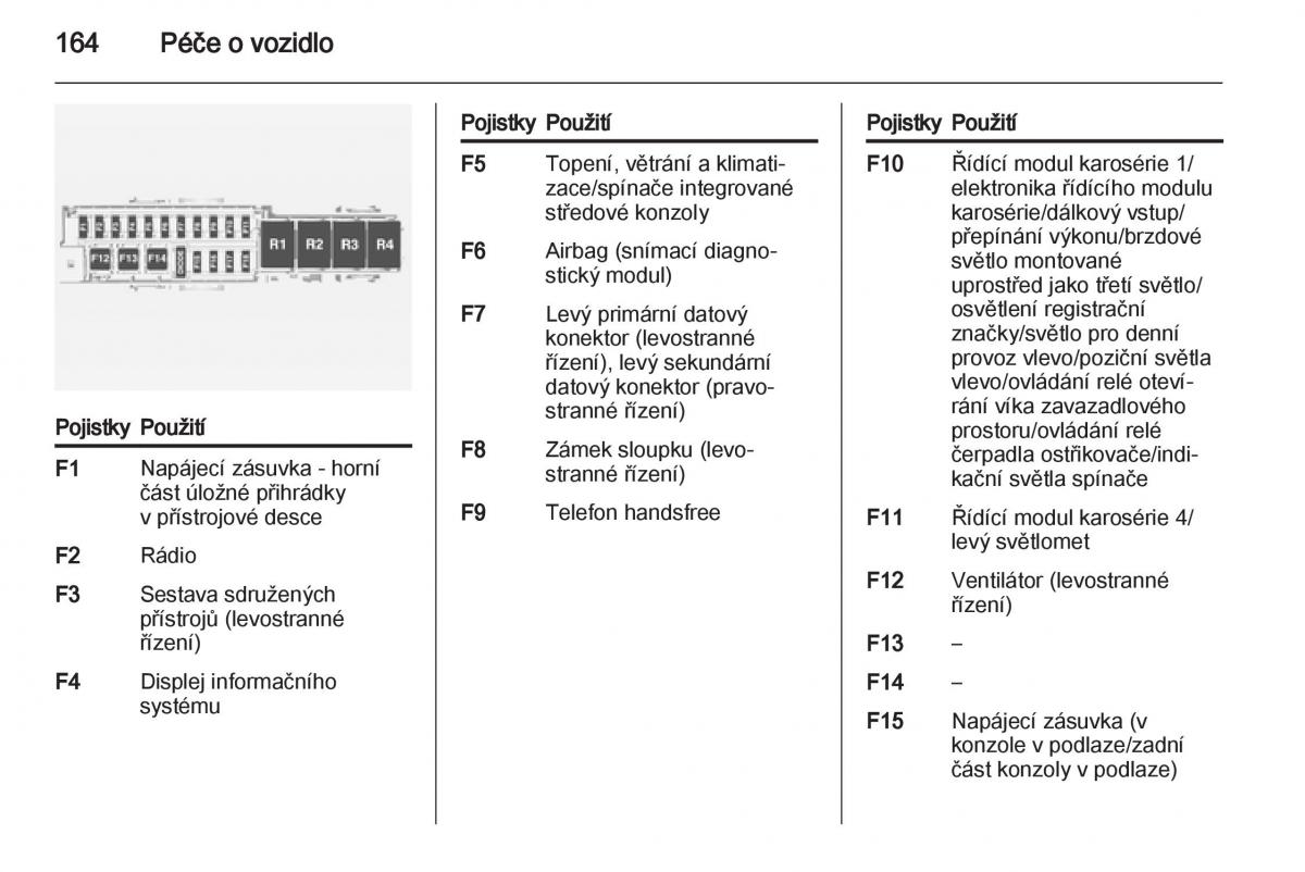 Opel Ampera navod k obsludze / page 166