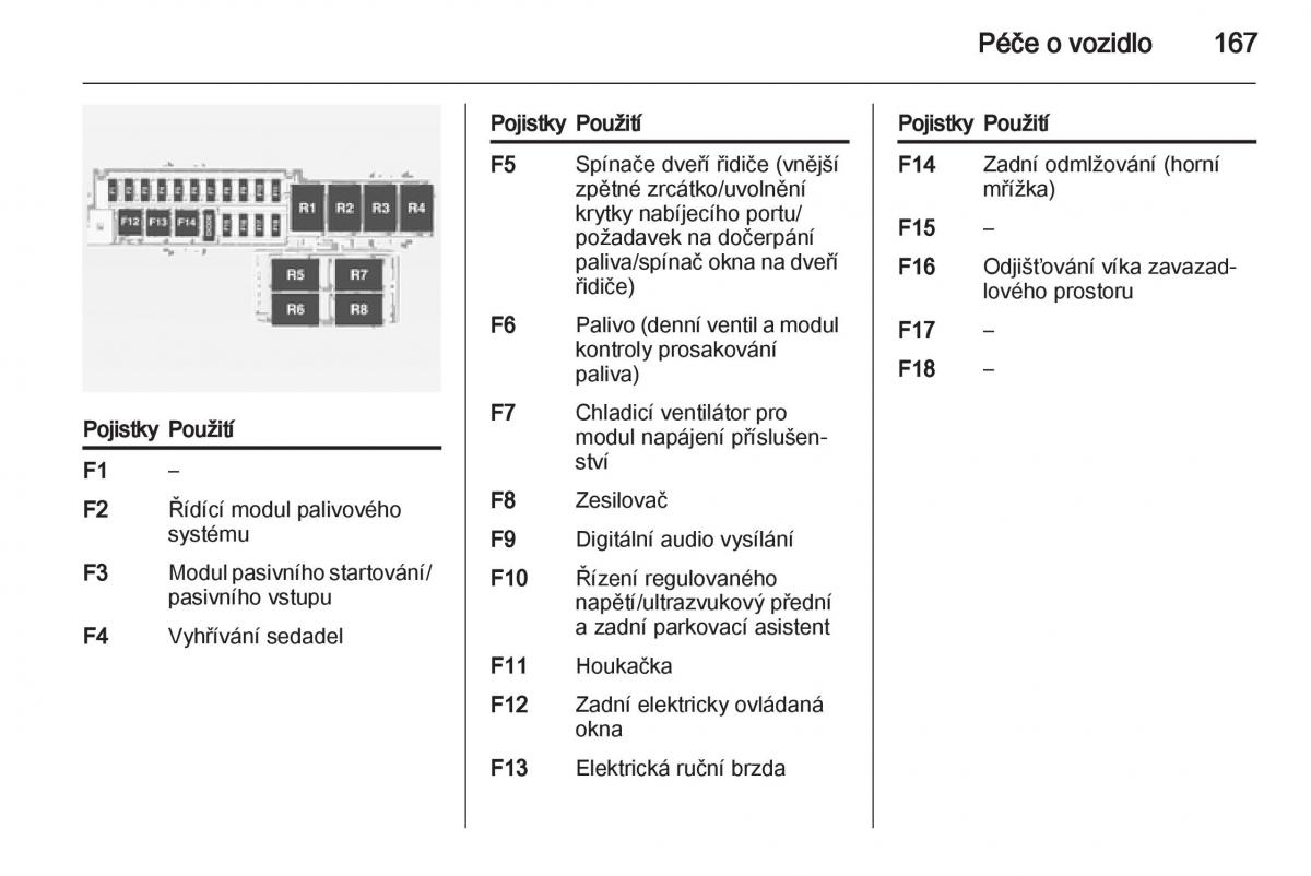 Opel Ampera navod k obsludze / page 169