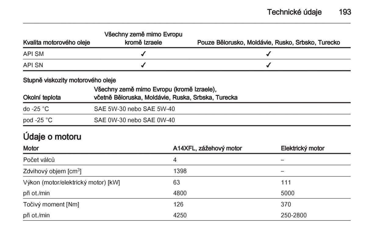 Opel Ampera navod k obsludze / page 195