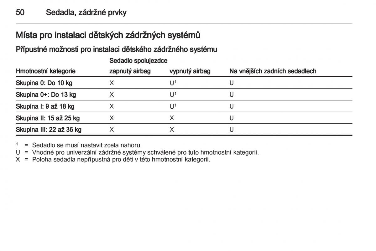 Opel Ampera navod k obsludze / page 52