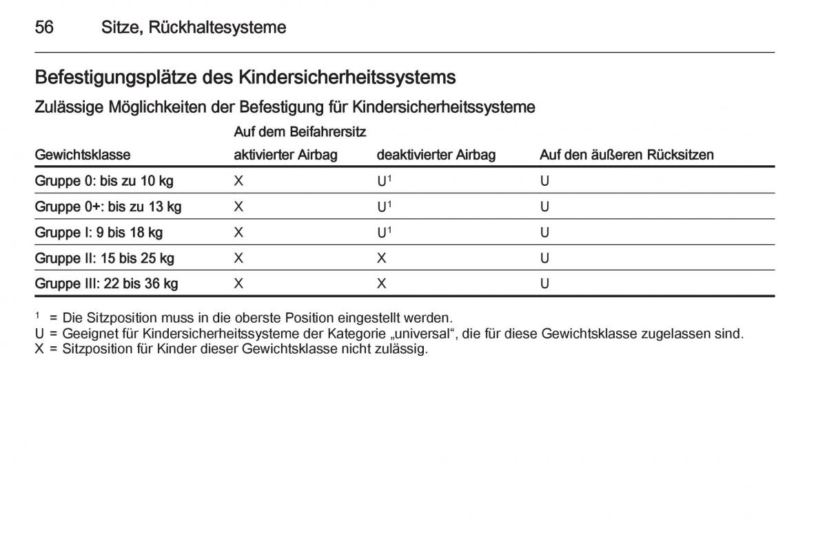 Opel Ampera Handbuch / page 58