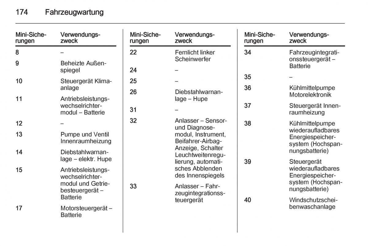 Opel Ampera Handbuch / page 176