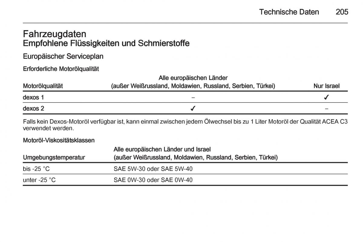 Opel Ampera Handbuch / page 207