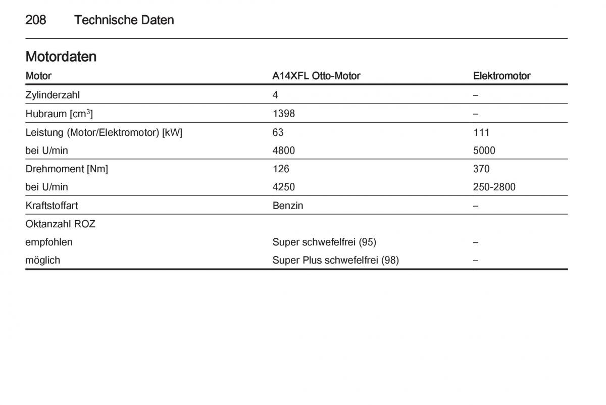 Opel Ampera Handbuch / page 210