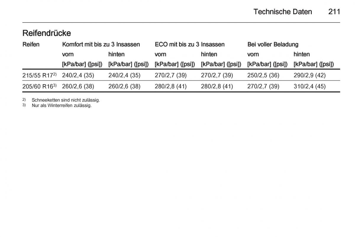 Opel Ampera Handbuch / page 213