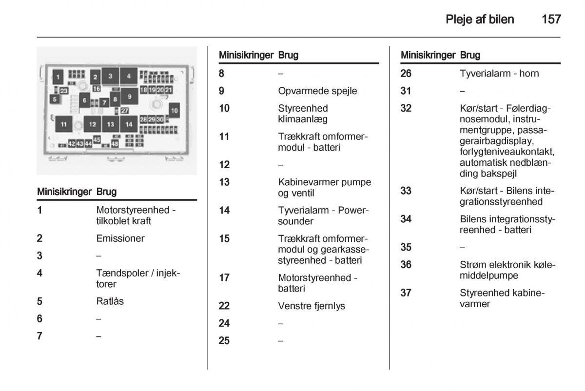 Opel Ampera Bilens instruktionsbog / page 159