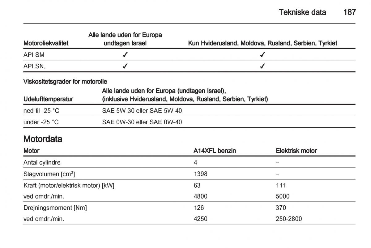 Opel Ampera Bilens instruktionsbog / page 189