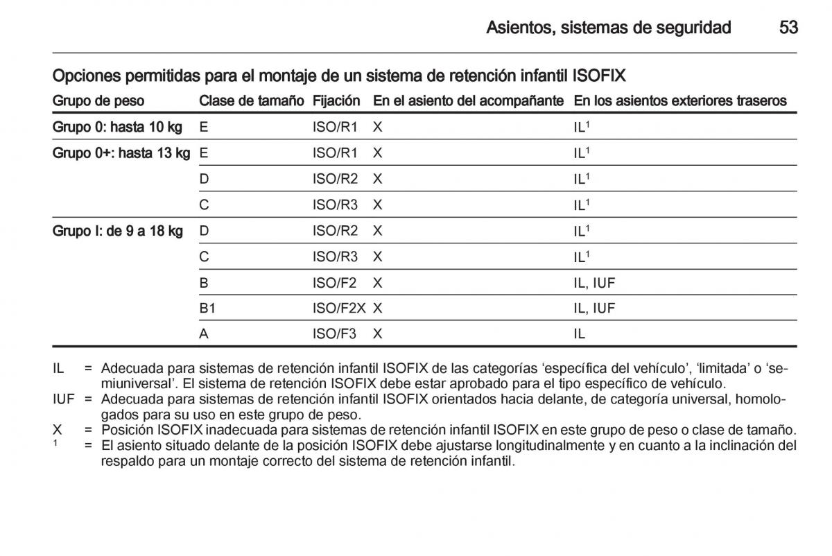 Opel Ampera manual del propietario / page 55