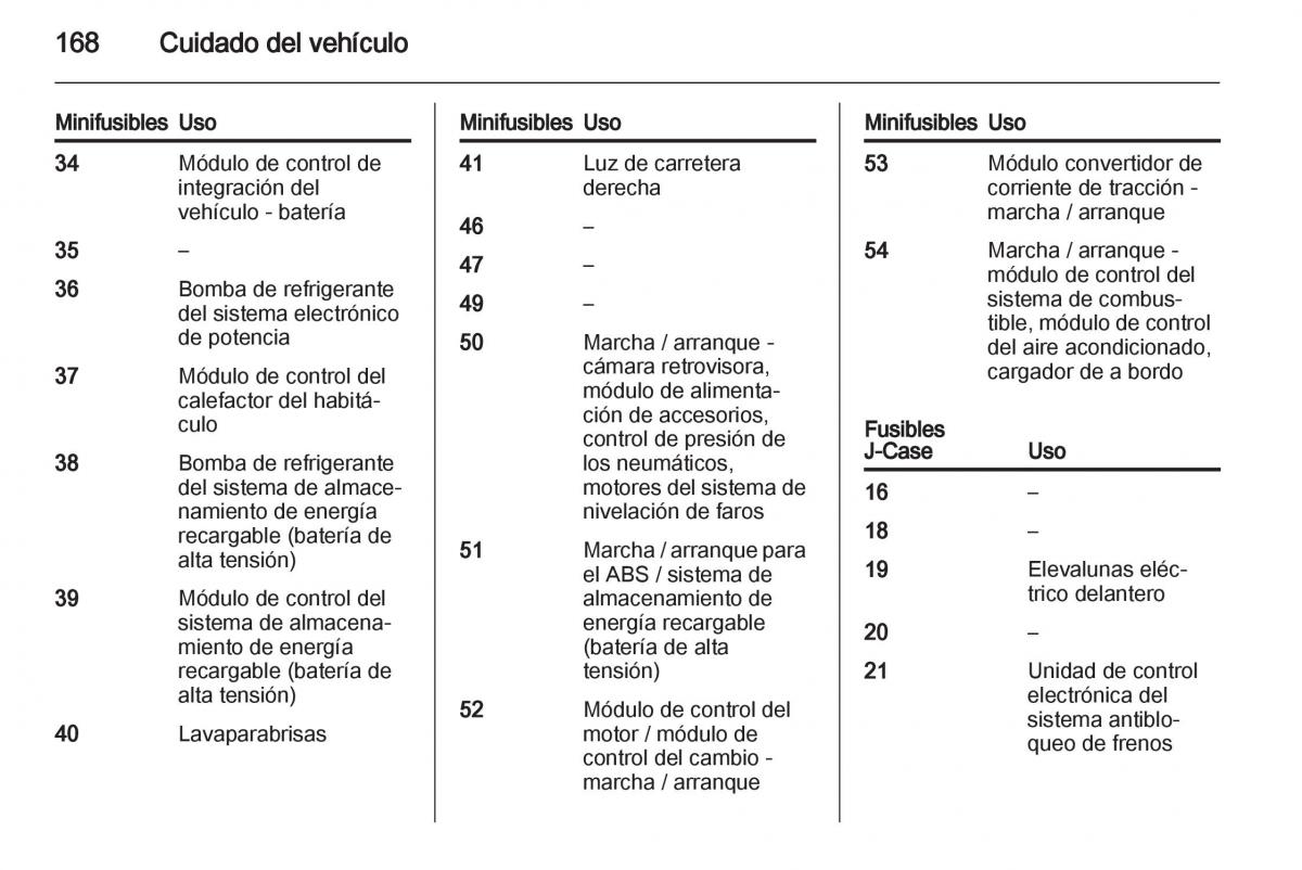 Opel Ampera manual del propietario / page 170