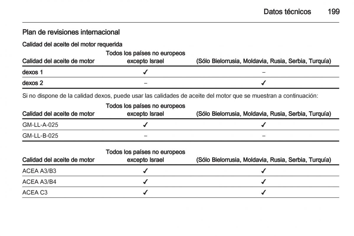 Opel Ampera manual del propietario / page 201