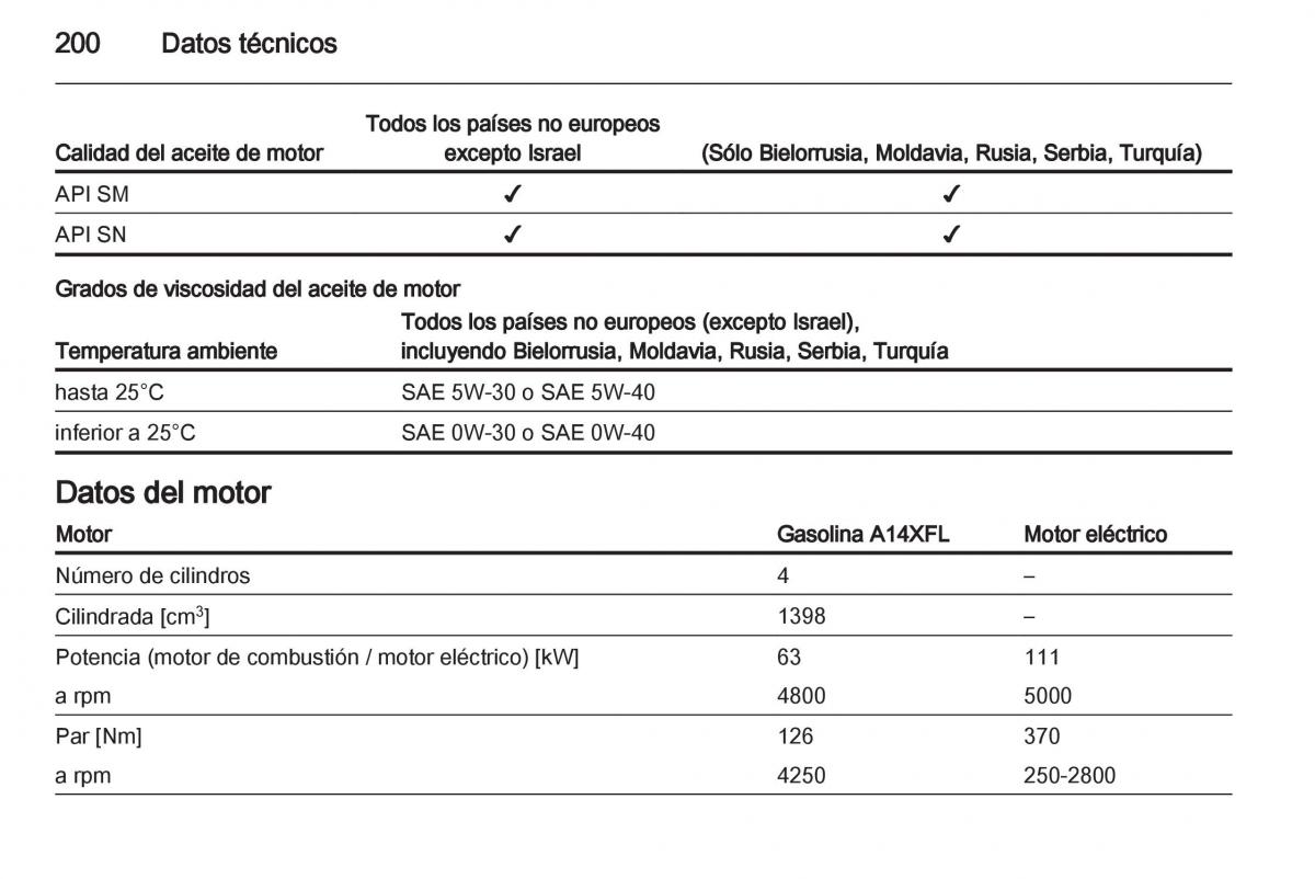 Opel Ampera manual del propietario / page 202