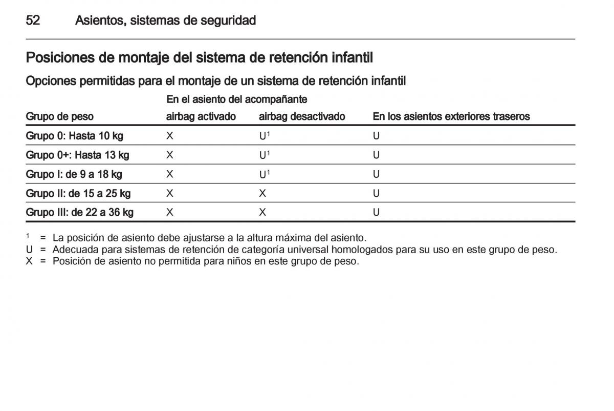 Opel Ampera manual del propietario / page 54