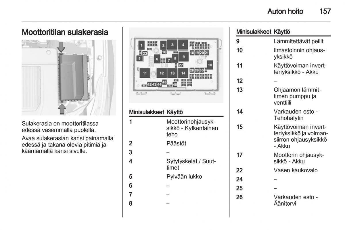 Opel Ampera omistajan kasikirja / page 159