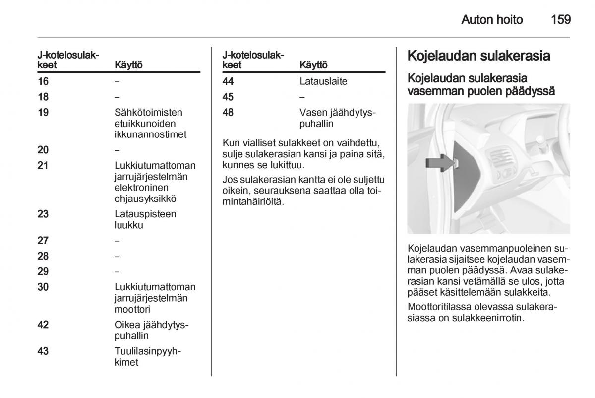 Opel Ampera omistajan kasikirja / page 161