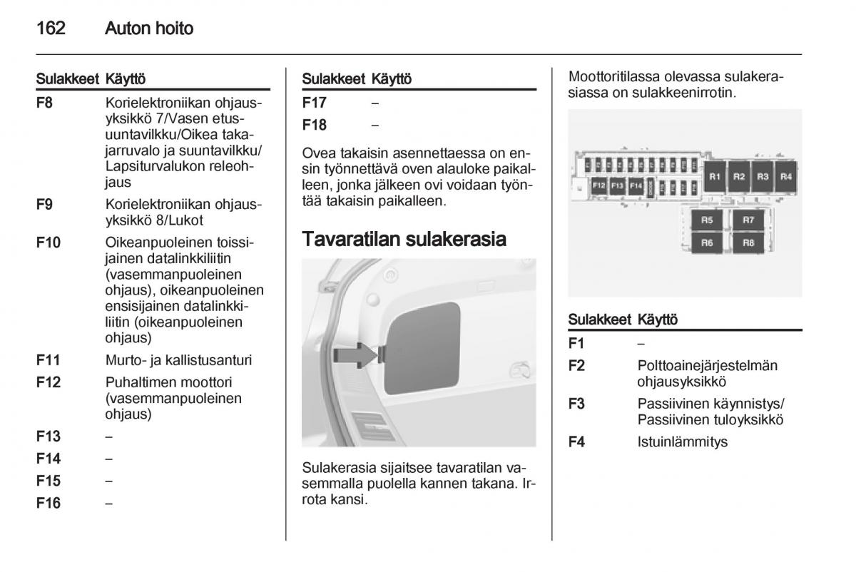 Opel Ampera omistajan kasikirja / page 164