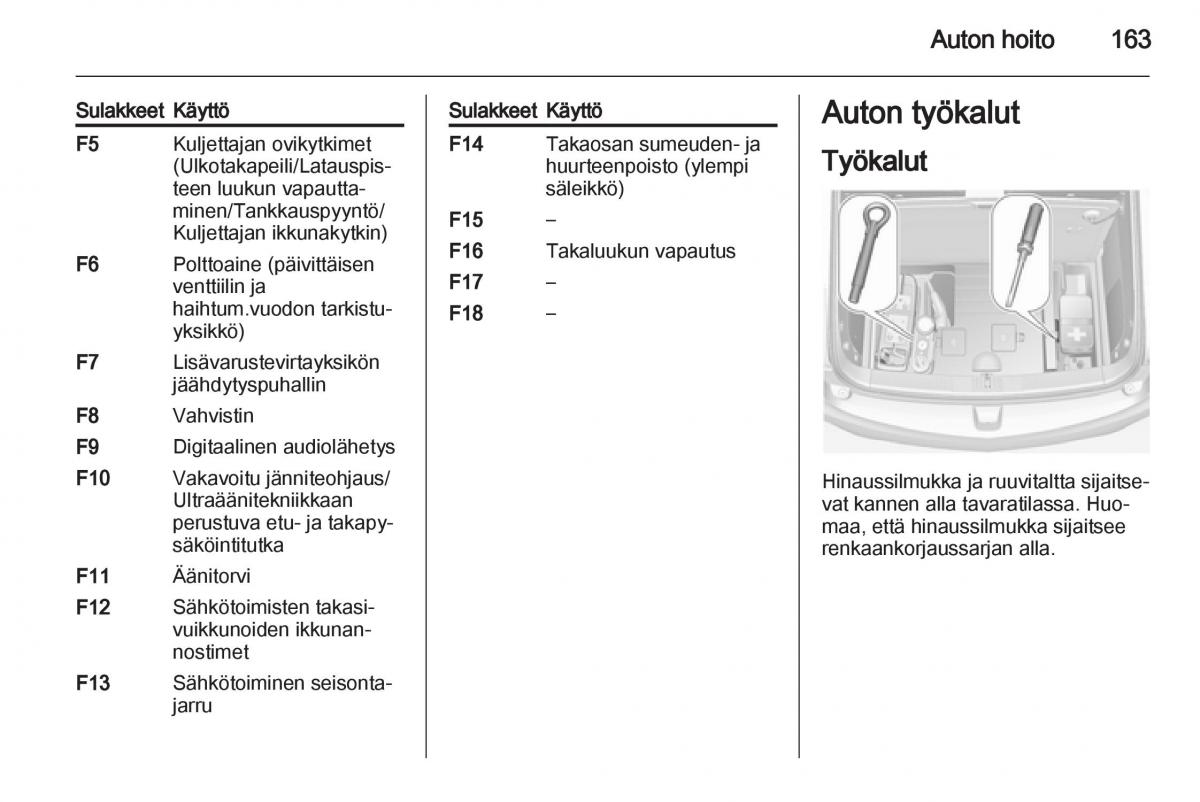 Opel Ampera omistajan kasikirja / page 165