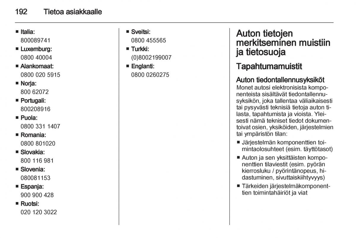 Opel Ampera omistajan kasikirja / page 194