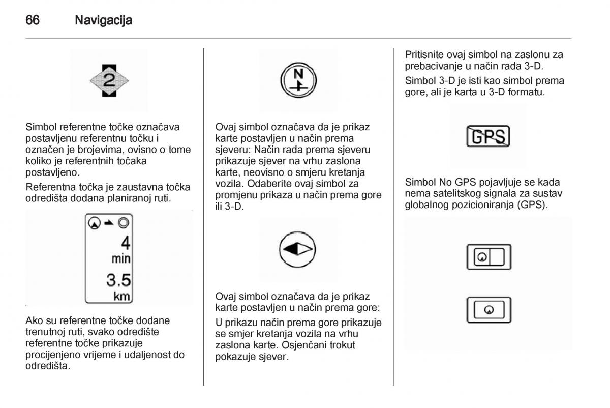 Opel Ampera vlasnicko uputstvo / page 66