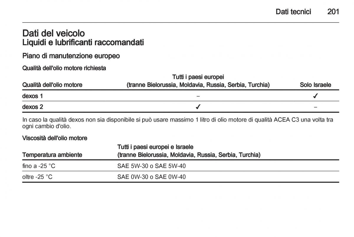 Opel Ampera manuale del proprietario / page 203