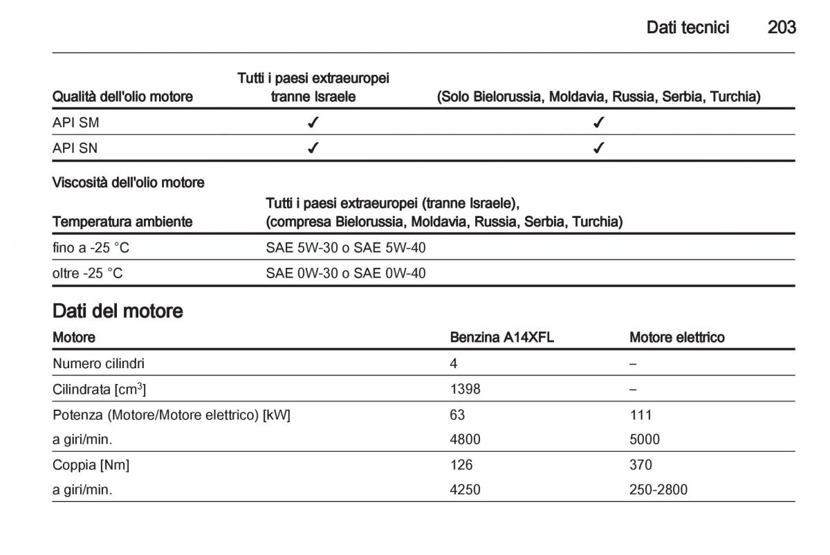 Opel Ampera manuale del proprietario / page 205