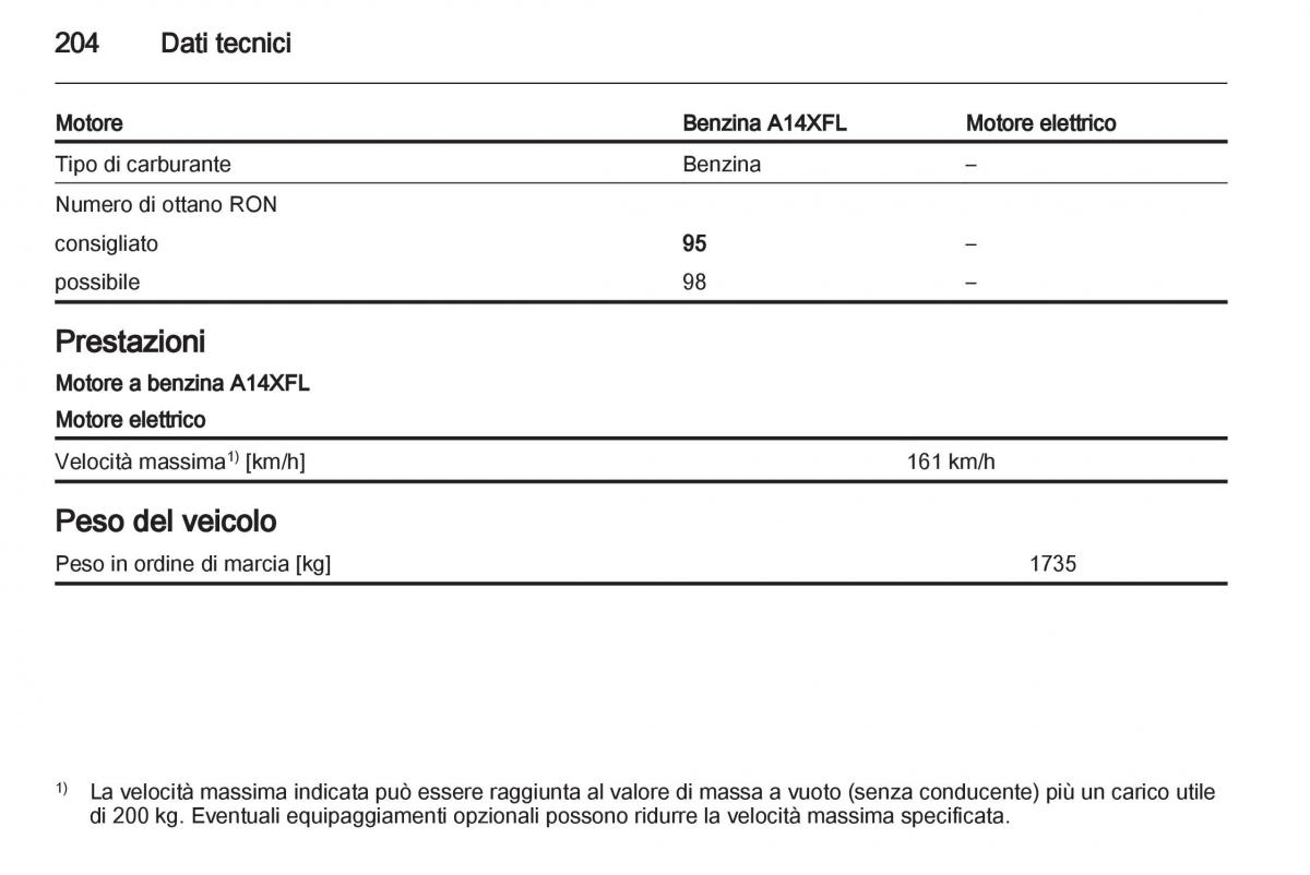 Opel Ampera manuale del proprietario / page 206