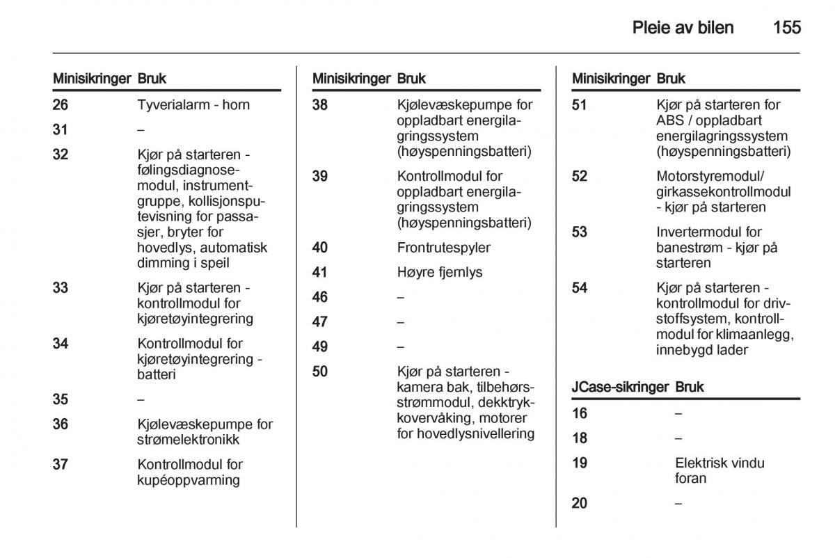 Opel Ampera bruksanvisningen / page 157