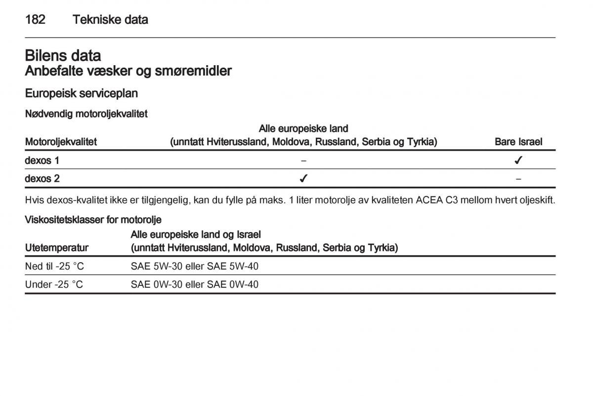 Opel Ampera bruksanvisningen / page 184